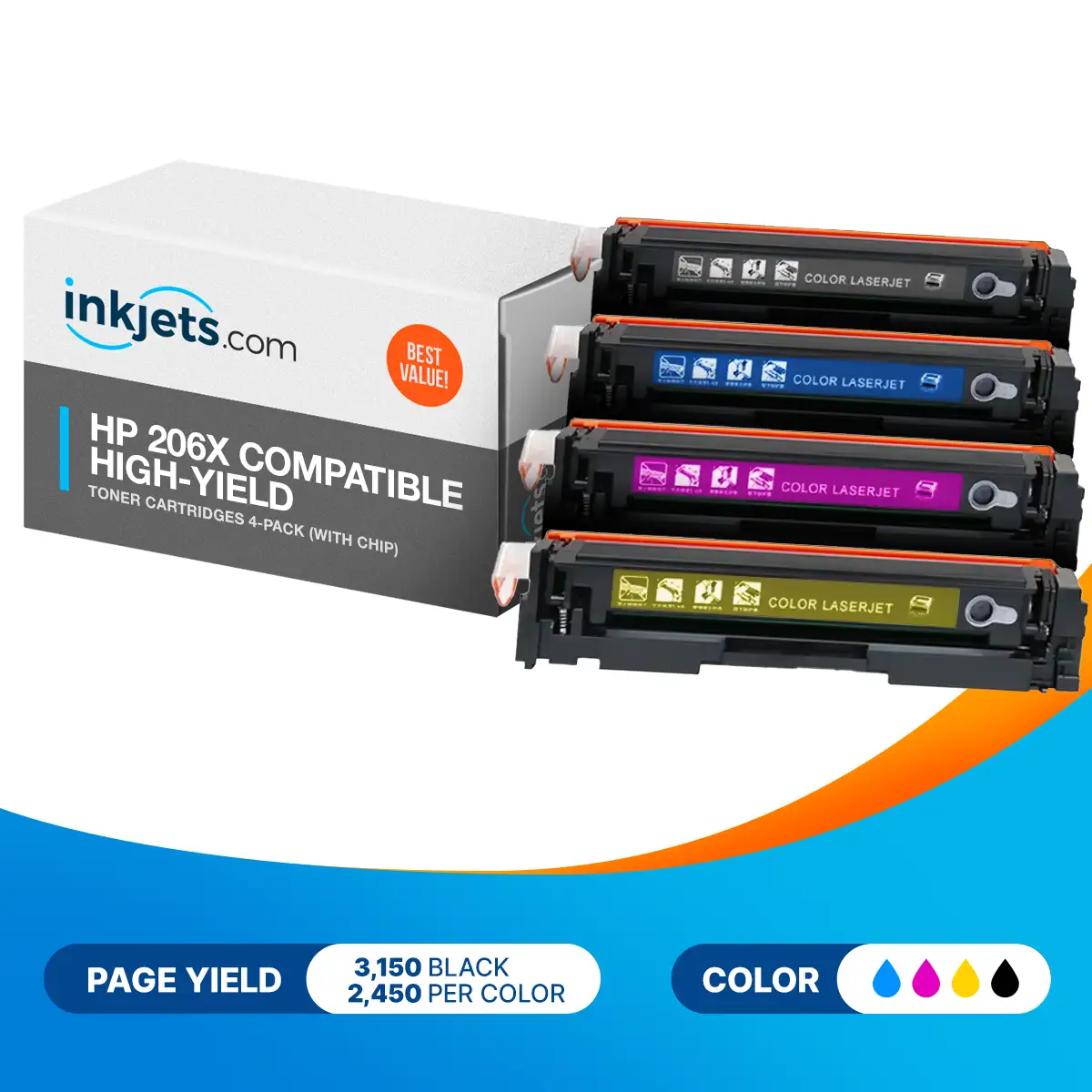 HP 206X Compatible High-Yield Toner Cartridges 4-Pack (With Chip) - Image 3